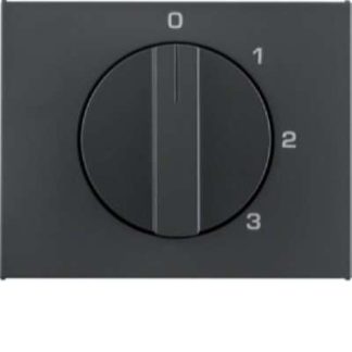 Центральный элемент с поворотной ручкой 3S K.1 антрацит 1087710600