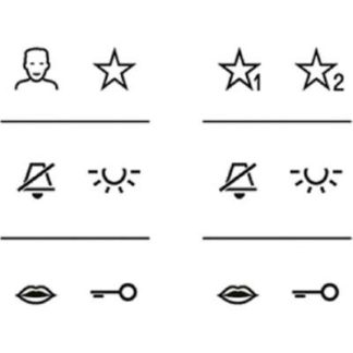 Маркировка аудио- и видеооборудования — маркировка домашних коммутационных устройств SI AV 6 A
