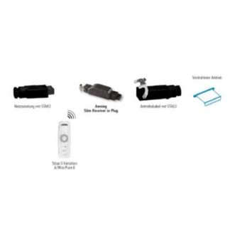 Pergola Slim io Plug-in Receiver - Radio Receiver 1811584